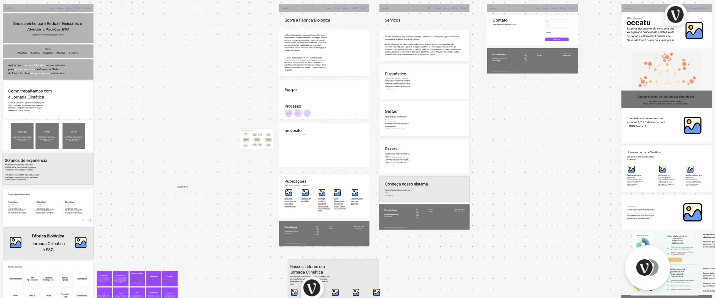 Wireframes de baixa fidelidade das páginas do site, de home a contato, em cinza