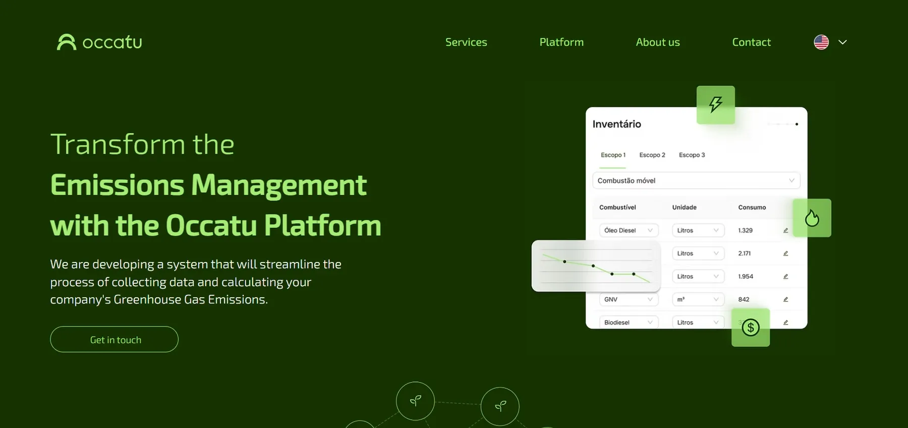 Home do site em inglês, com a manchete Transform the Emissions Management with the Occatu Platform ao lado da tela do inventário de emissões