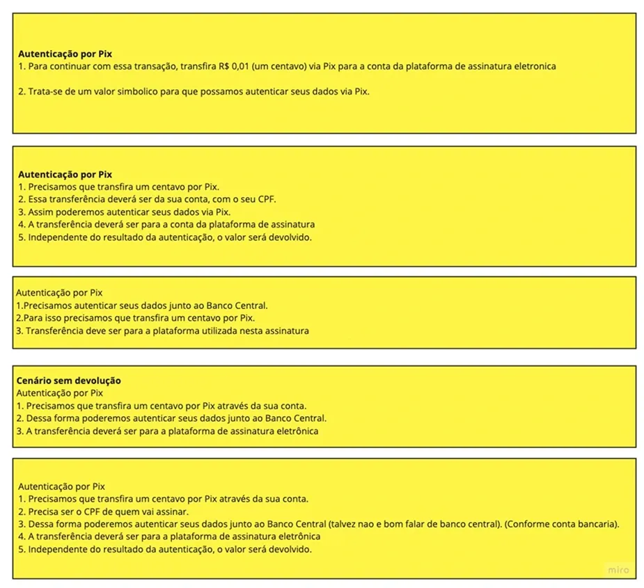 Cinco versões do texto da tela de autenticação por Pix em blocos amarelos, do rascunho ao roteiro final